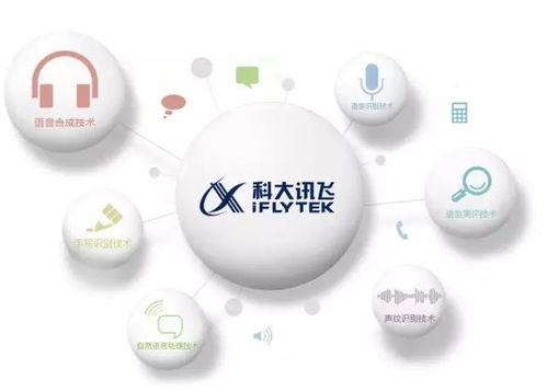 武漢光谷再添互聯網研發總部，投資50億元布局廣告設計產業