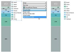 軟眾信息科技 領(lǐng)航中國(guó)軟件運(yùn)營(yíng)，架設(shè)全球頂尖軟件服務(wù)橋梁