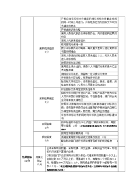 寧夏回族自治區政府采購代理機構年度考核評分表解析與優化策略